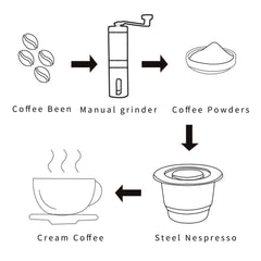 Stainless Steel Refillable Coffee Capsule and Accessories